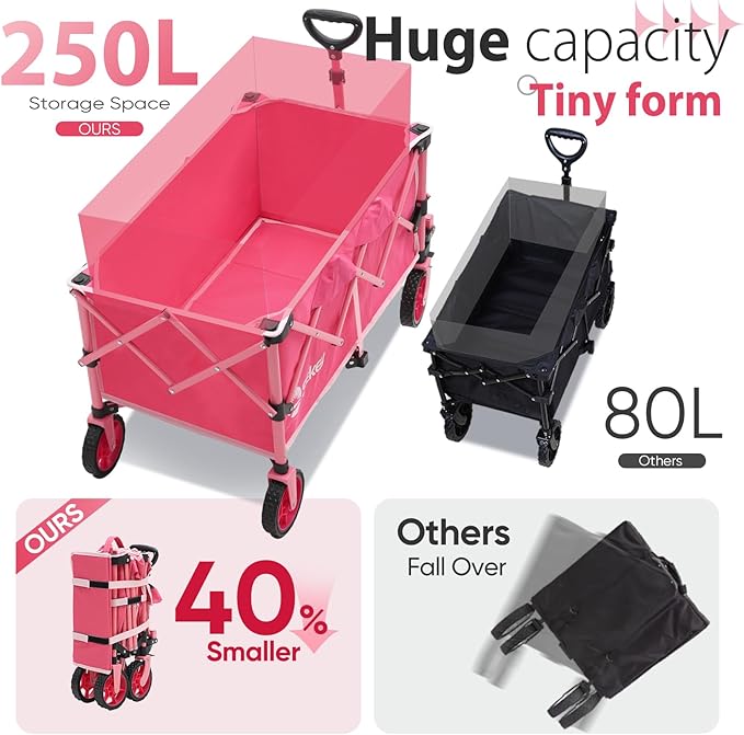 Sekey Pink Collapsible Foldable Wagon - Image 3