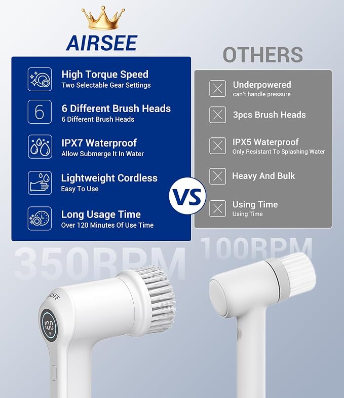 AIRSEE Cordless Electric Spin Scrubber, Handheld Power Shower Cleaner Brush - Image 4