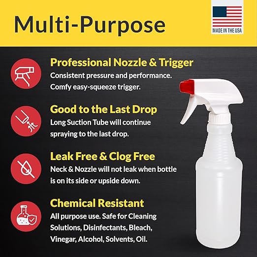 Pinnacle Mercantile Plastic Spray Bottles Leak Proof Technology Empty 16 oz - Image 6