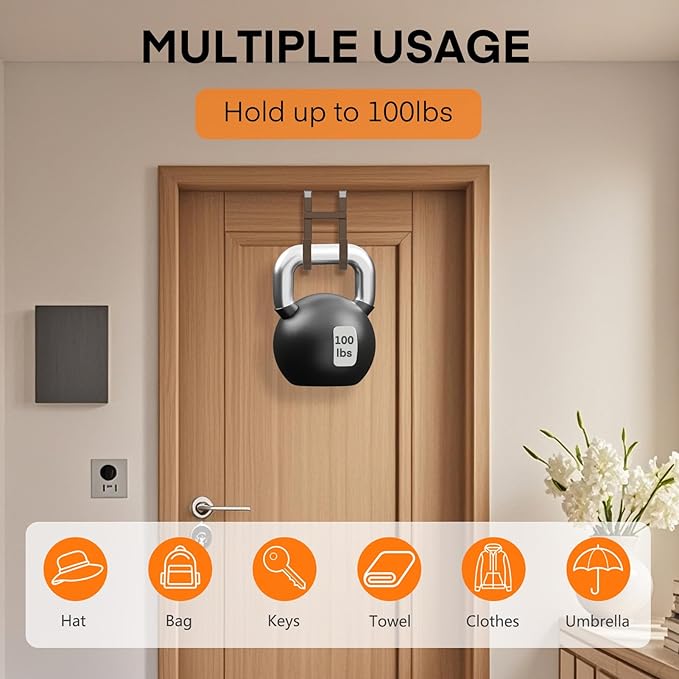 FYY Over The Door Hooks - Image 4