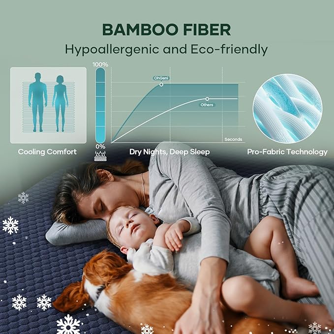 OhGeni 100% Waterproof Mattress Protector, Queen Size Mattress Pad, Fits 6"-20" - Image 5