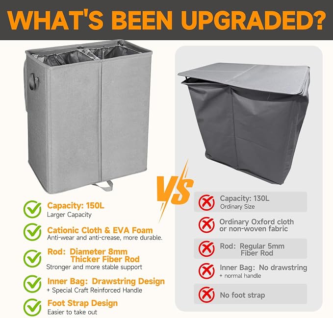 150L Double Laundry Hamper - Image 4