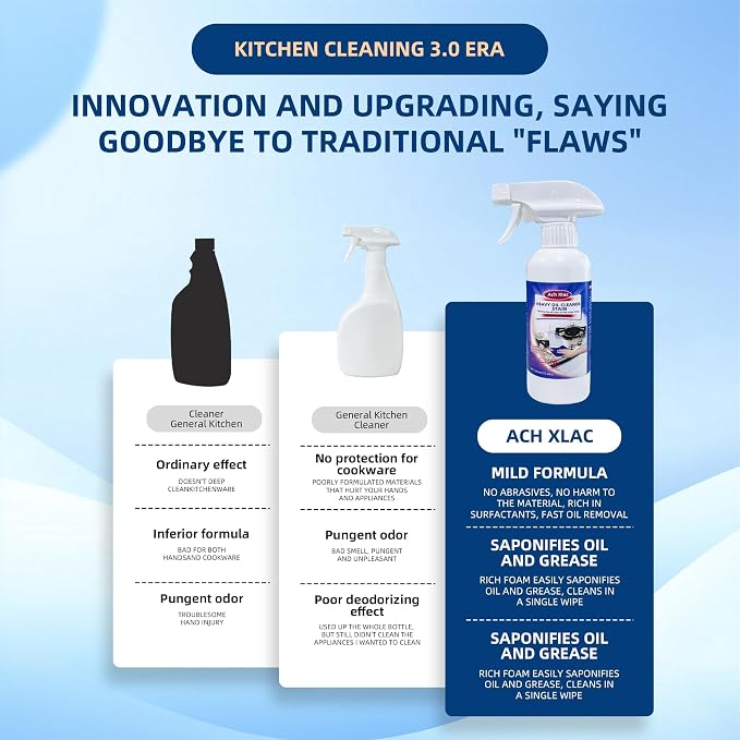 Oven Cleaner, Effective Multi-Purpose Clean - Image 6