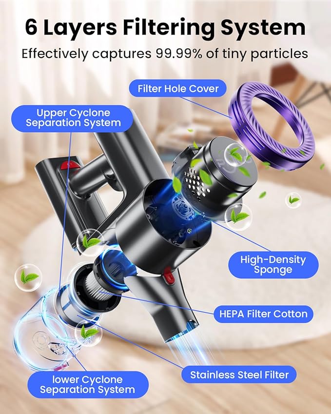 Cordless Vacuum Cleaner, 25kPA Vacuum Cleaners - Image 6