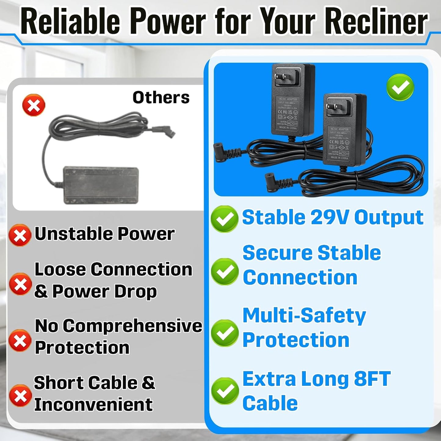 2 Pack 29V 2A AC/DC Electric Recliner Power Supply Replacement with 2-Pin Connector, Universal Adapter for Lift Chair Sofa, Compatible with OKIN Limoss ZB-H290020A-C ZBPOWER FS2900-2000