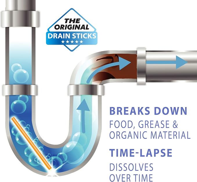 SANI 360° Sani Sticks Drain Cleaner and Deodorizer, Eliminate Odors, Prevent - Image 2