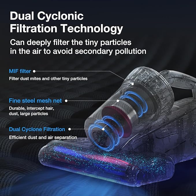 Jimmy WB73 Mattress Vacuum Cleaner, Pet Hair Vacuum, Bed Vacuum - Image 5