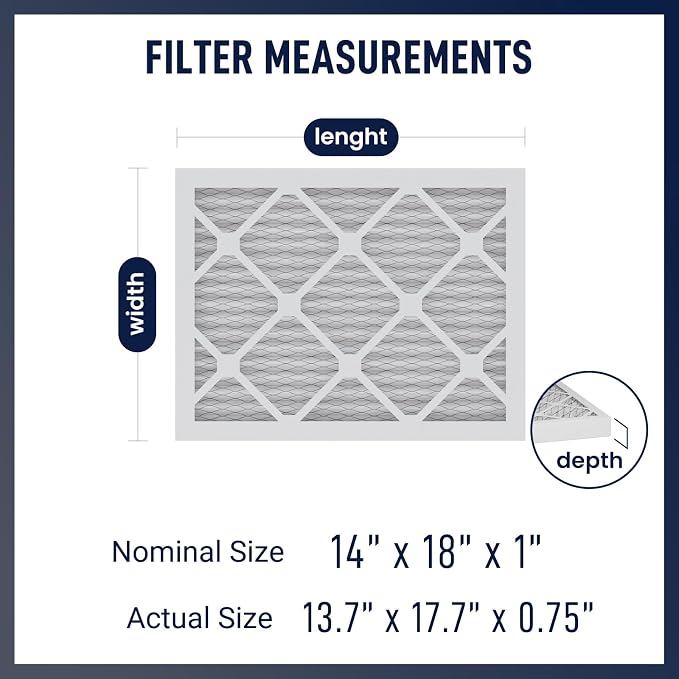 14x18x1 MERV 13 Air Filters, Actual Size: 13.7" x 17.7" x 0.75", Pleated Design - Image 2