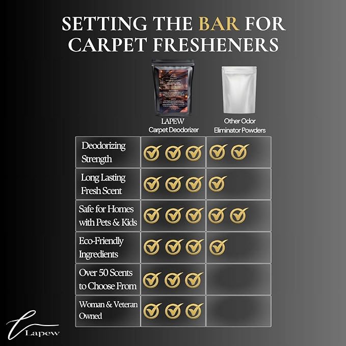 Seduction Carpet Freshener Powder Refill 36 oz | Powerful Odor Eliminator - Image 7