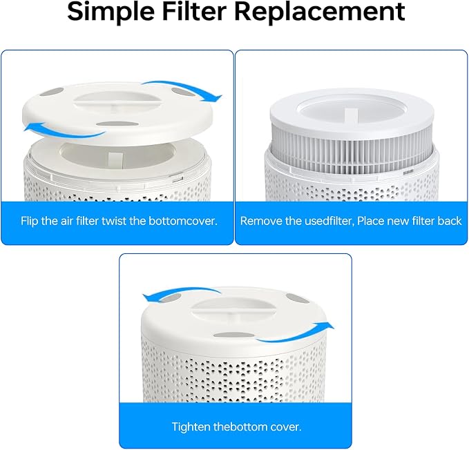 A2001 replacement filter, 3-in-1 True air purifier A2001 replacement part - Image 5