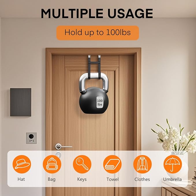 FYY Over The Door Hooks - Image 4
