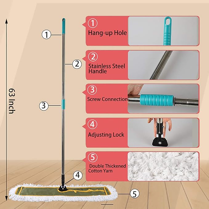 OFO 36inch Industrial Commercial Dust Mop 2 Sets //Heavy Duty Dust Mop // - Image 2