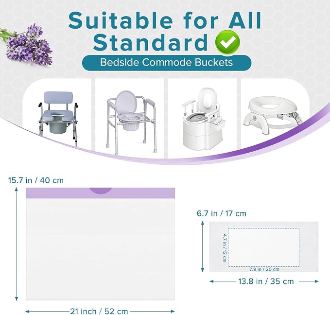 Maliton 120 Commode Liners - Image 5