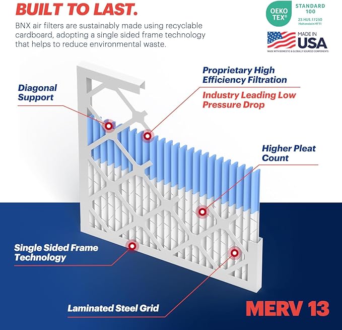 BNX TruFilter 18x20x1 Air Filter MERV 13 - Image 3