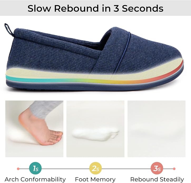 HomeTop Women's Comfy Loafer Slippers Lightweight Memory Foam Non-slip Indoor - Image 3
