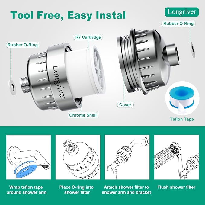 R7 Shower Filter with 2 Replacement Cartridge High Put Shower Water Filter - Image 8