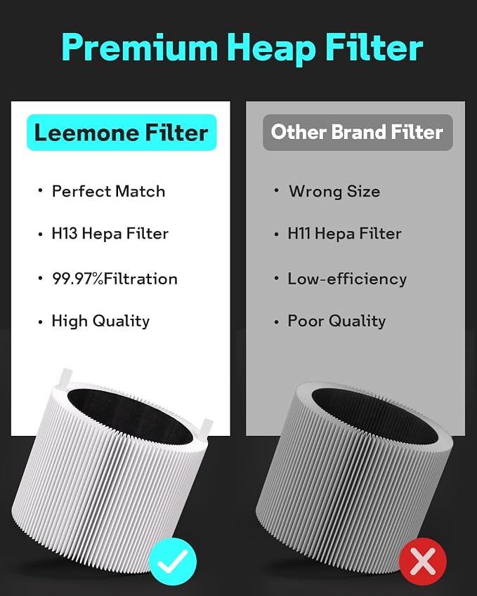 Leemone 2 Pack mini Max SmokeBlock Filter Compatible - Image 5