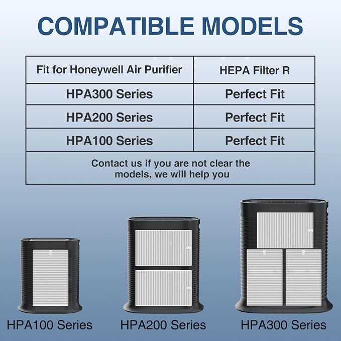 HPA300 HEPA Air Purifier Filter R - Image 7