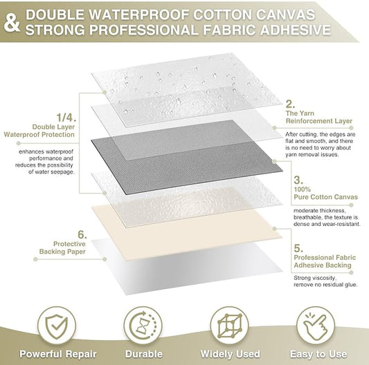 Canvas Repair Tape 4×70 Inch Waterproof Self-Adhesive Fabric Repair Patch - Image 2