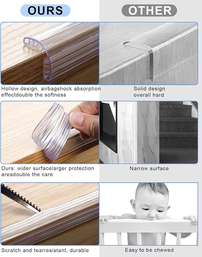 Baby Proofing, 32.8ft Silicone Soft Corner Protectors - Image 3
