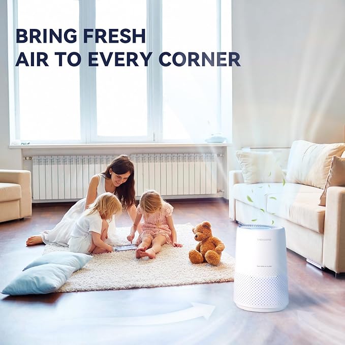 Air Purifiers for Bedroom, H13 HEPA Air Purifiers - Image 7