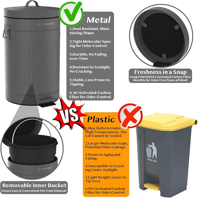 PAWZIDEA Dog Poop Trash Can Outside Odor Control, 3.1Gallon Large Pet Poop Can - Image 6