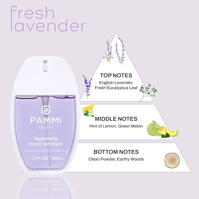 PAMMI Power Mist Hydrating Hand Sanitizer Spray, Portable Travel Size Pocket - Image 6