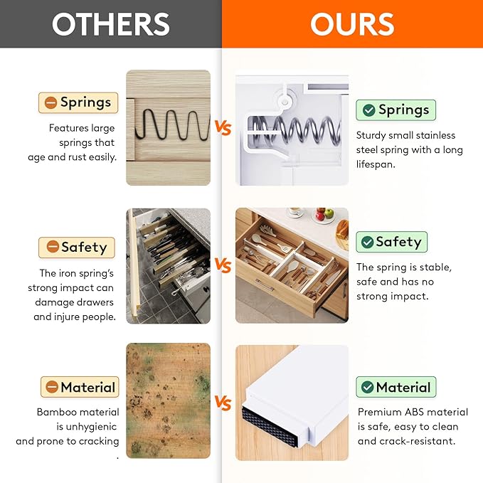 Lifewit 8 Pack Kitchen Drawer Dividers 2.36" High, Plastic Expandable - Image 4