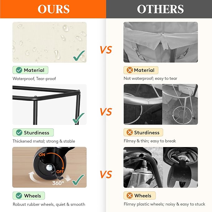 Lifewit 240L Laundry Basket - Image 6