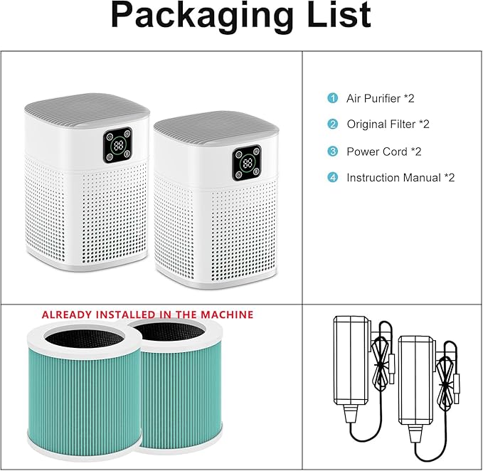 2 Pack Air Purifiers for Home Bedroom up to 650ft², Honeyuan H13 HEPA Air - Image 6