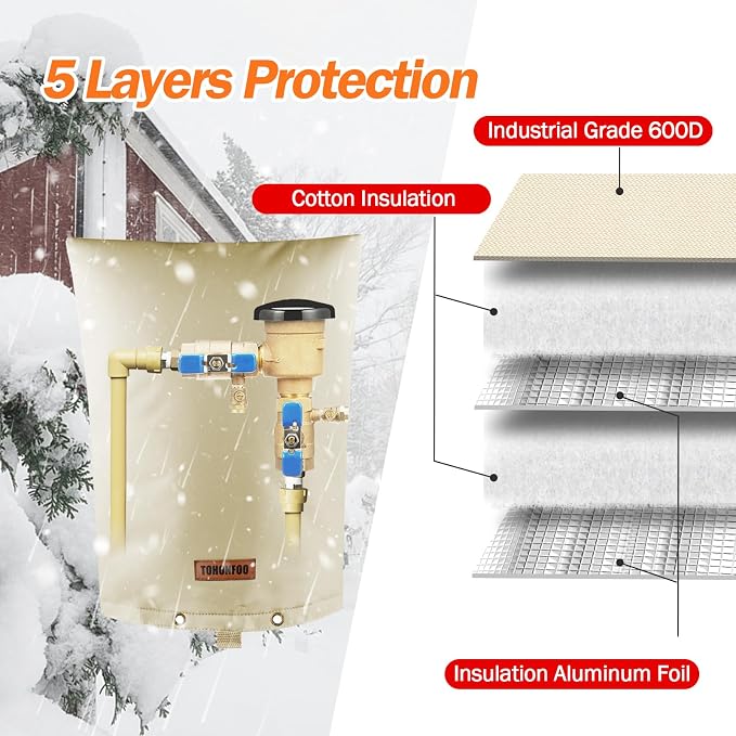 Backflow Preventer Pipe Insulation Cover - Image 5