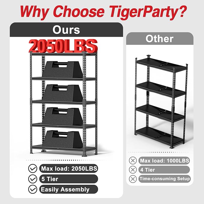 TigerParty 2050LBS Heavy Duty Garage Shelving, 5-Tier Adjustable Storage Shelves - Image 4