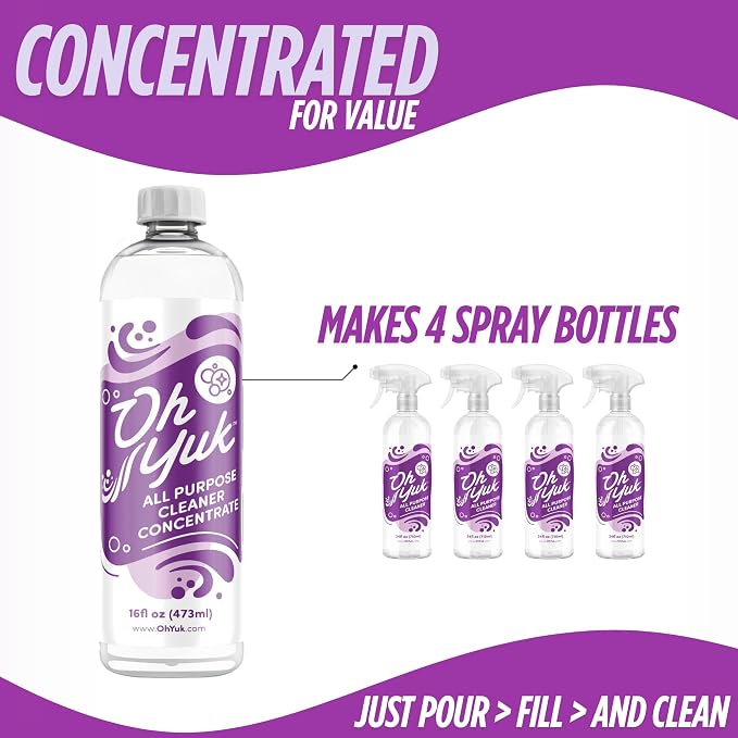 Oh Yuk All Purpose Cleaner – Multi-Purpose Concentrate Refill - Image 2