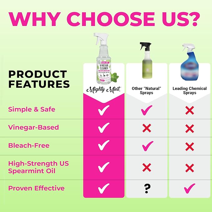 Mighty Mint Vinegar Cleaner, All-Purpose Spray, Natural Spearmint Scent - Image 6
