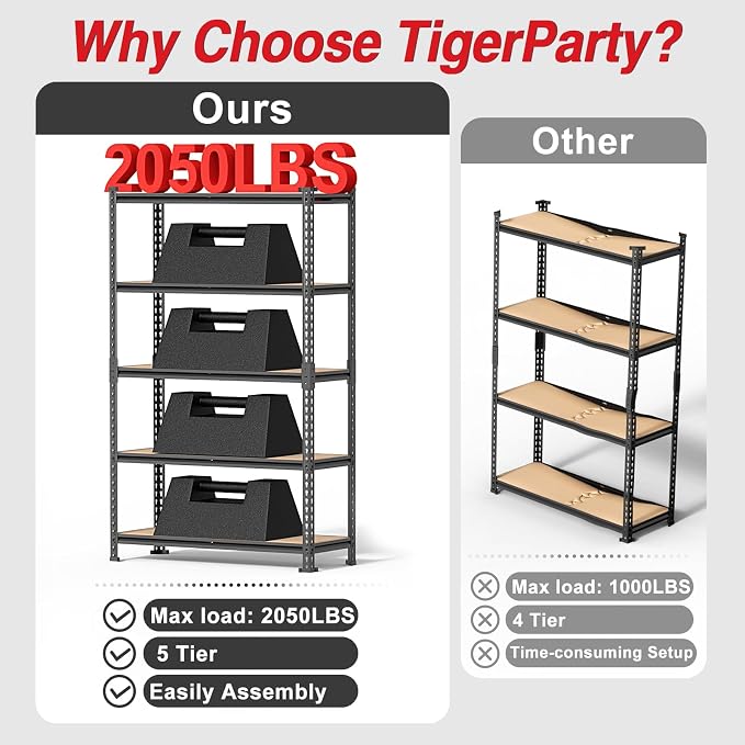 TigerParty 2050LBS Heavy Duty Garage Shelving, 5-Tier Adjustable Storage Shelves - Image 4