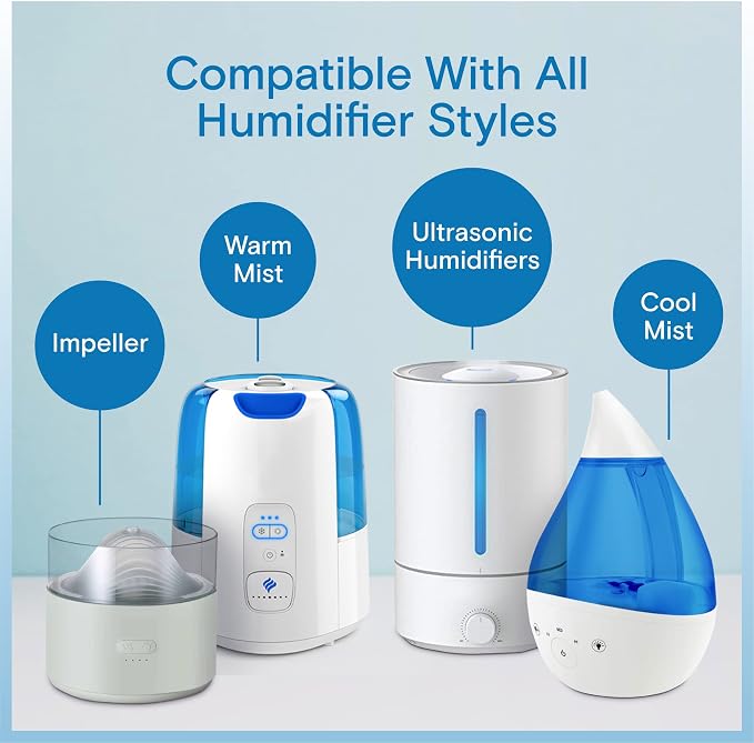 Humidifier Cleaner Drops for All Makes & Models - Image 4