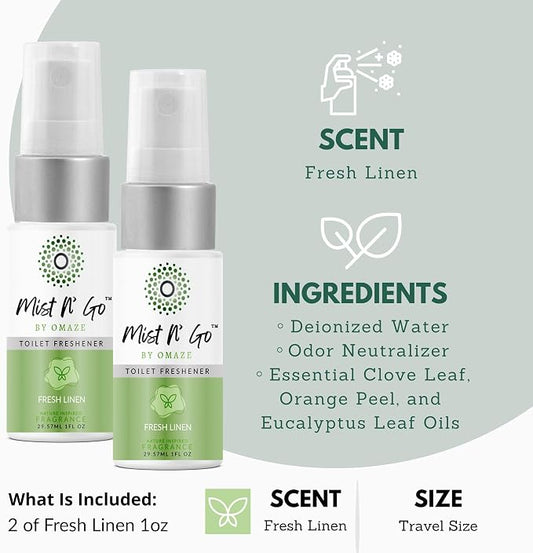 Mist N' Go by Omaze Travel Bathroom Spray - Image 2