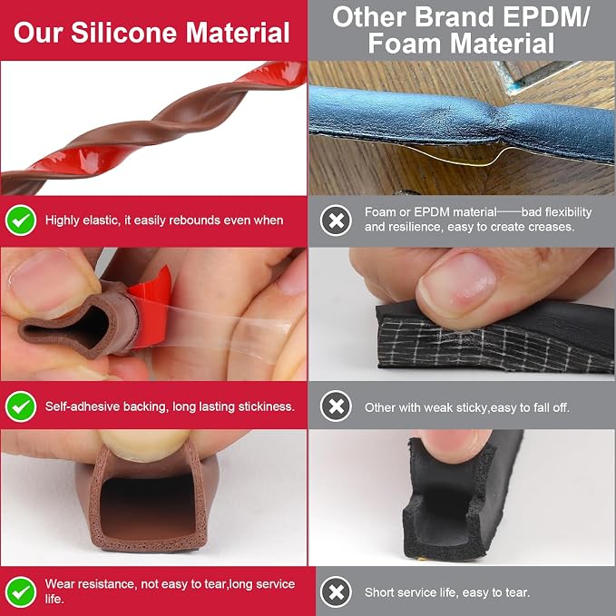 Silicone D Shape Weather Stripping 19.7 Feet Self Adhesive Seal Strip - Image 5