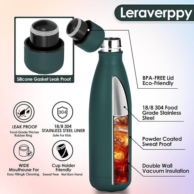 25oz Cola-Bottle Shaped Stainless Steel Leak-proof Water Bottle, Double Wall - Image 4
