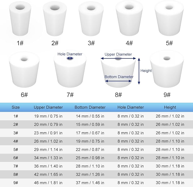 Labasics 5-Pack 8# Single-Hole Silicone Stoppers, Durable and Reusable Silicone - Image 2
