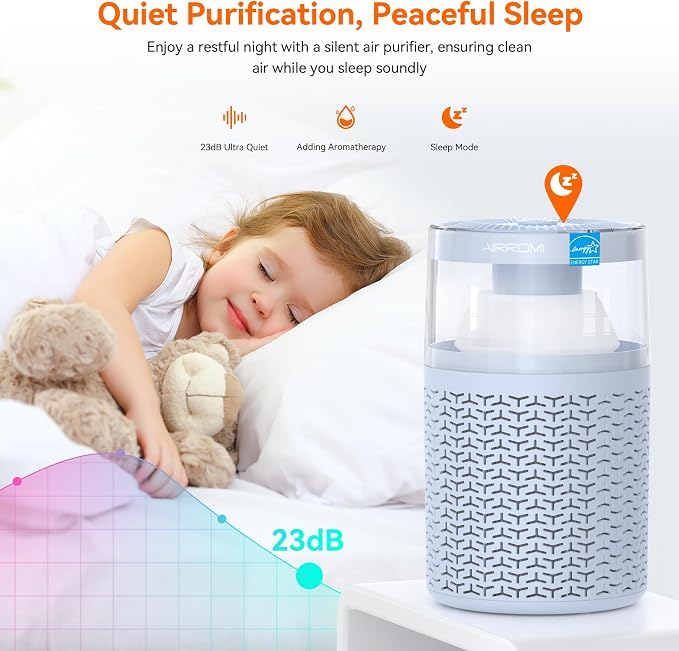 AIRROMI Air Purifiers for Bedroom Home, Activated Carbon Filter Cleaner - Image 8