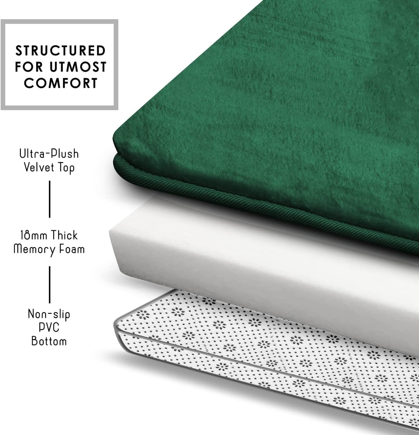 Clara Clark 3 Piece Bathroom Rugs Bath Mat Set, Velvet Memory Foam Bath Mats for Bathroom - Non-Slip, PVC Backing Bath Rugs, Washable - Dries Quickly, Green