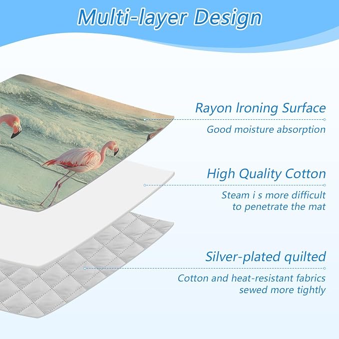 Flamingo with Coastline Ironing Mat - Image 4