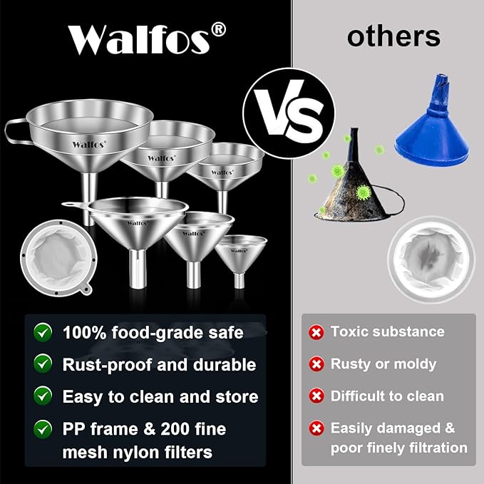 Stainless Steel Funnel, Walfos 6 Different Sizes of Kitchen funnels - Image 5