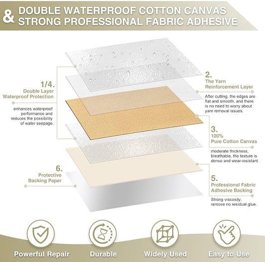 Canvas Repair Tape 4×70 Inch Waterproof Self-Adhesive Fabric Repair Patch - Image 2