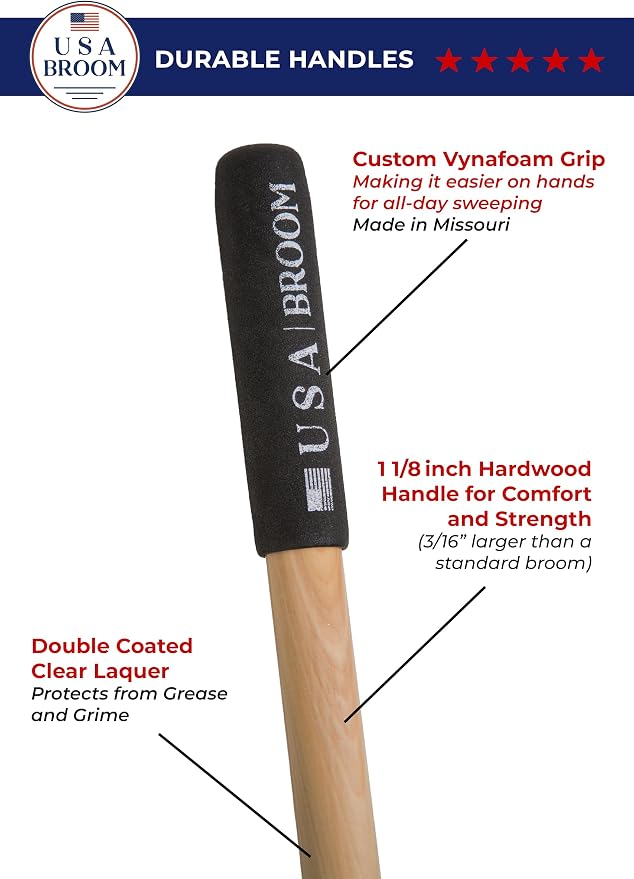 USA Broom 36" Everyday Sweep Indoor/Outdoor Push Broom - Image 7