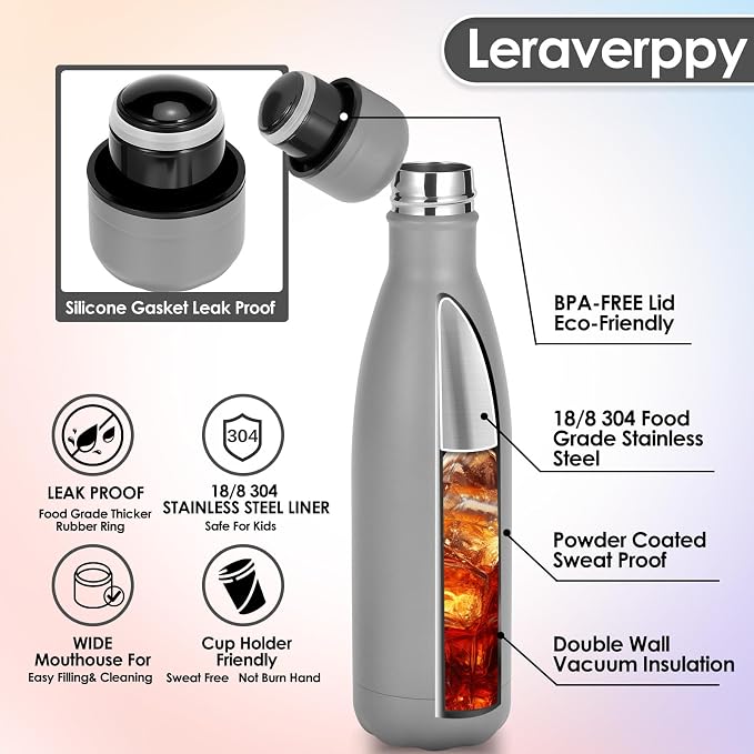 17oz Cola-Bottle Shaped Stainless Steel Leak-proof Water Bottle, Double Wall - Image 4