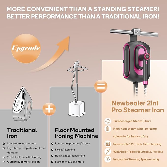 Newbealer 2In1 Pro Steam Station Iron, 1550W Turbo 3-level Steam & 3 Dry Heat - Image 3