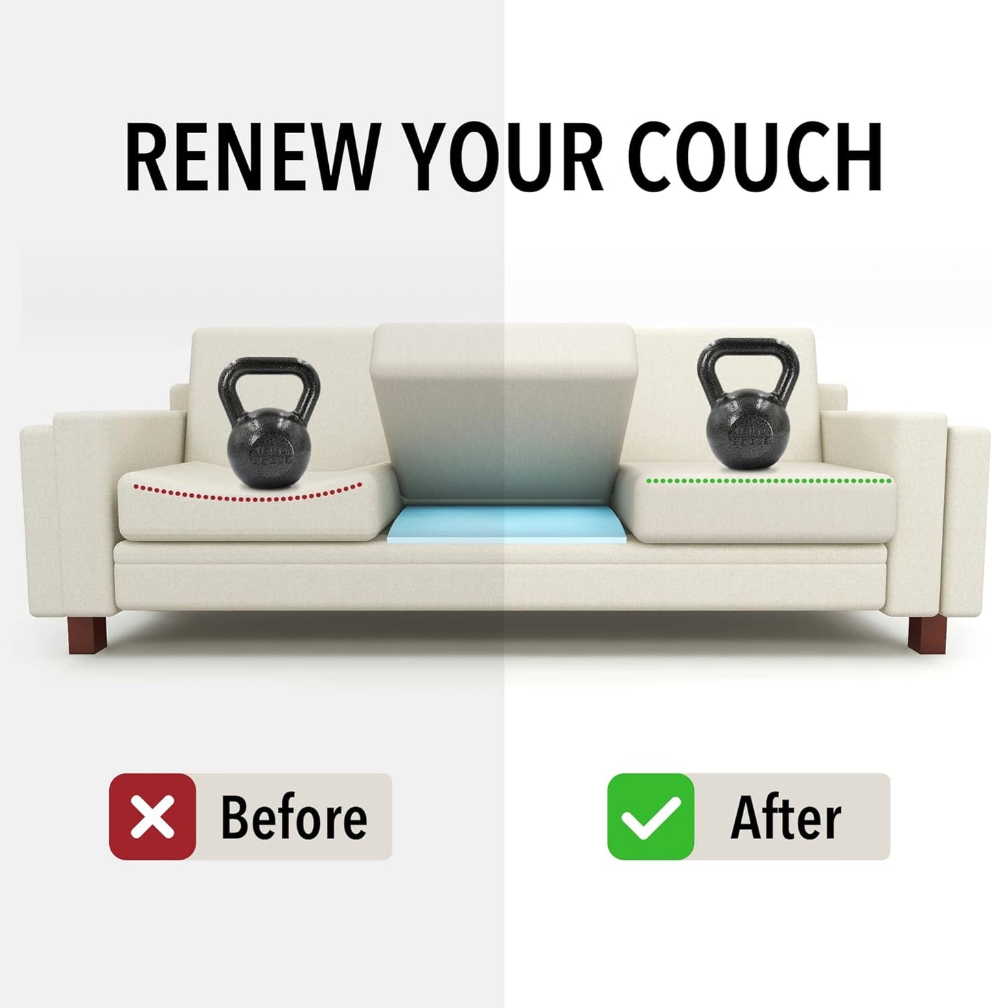 Tromlycs Couch Sofa Cushion Support for Sagging Seat Arched Furniture Seat Under Cushion Sag Repair Set of 3