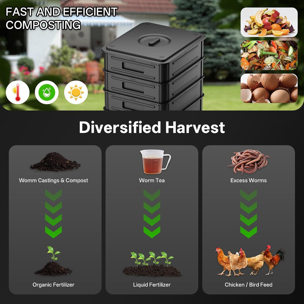 5-Layer Worm Compost Bin, 85L Worm Farm for Outdoor Composting